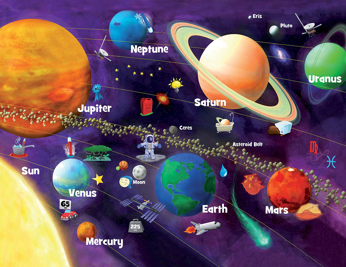 Leanin' Tree/MasterPieces Puzzle - #11816 Educational Maps: Solar System - 60pc Glow-in-the-Dark Jigsaw Puzzle